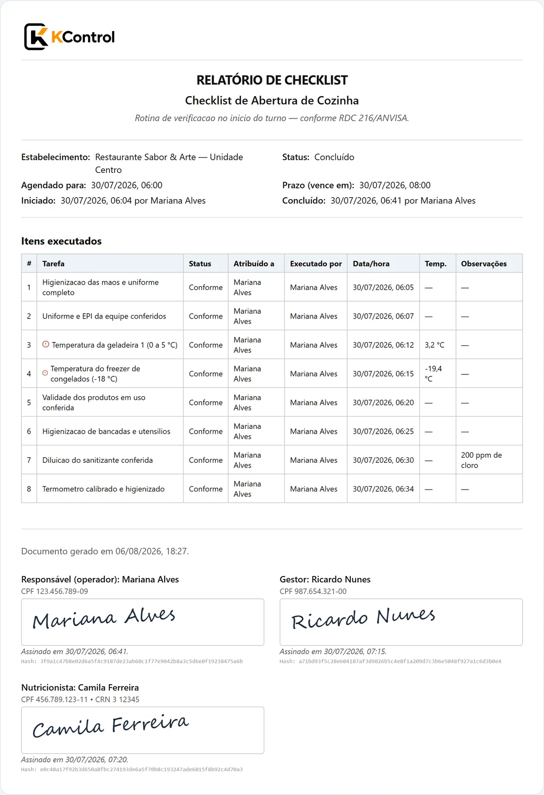 Relatório de checklist de abertura de cozinha gerado pelo KControl: itens executados, temperaturas, responsáveis e assinaturas digitais - evidência para auditoria sanitária